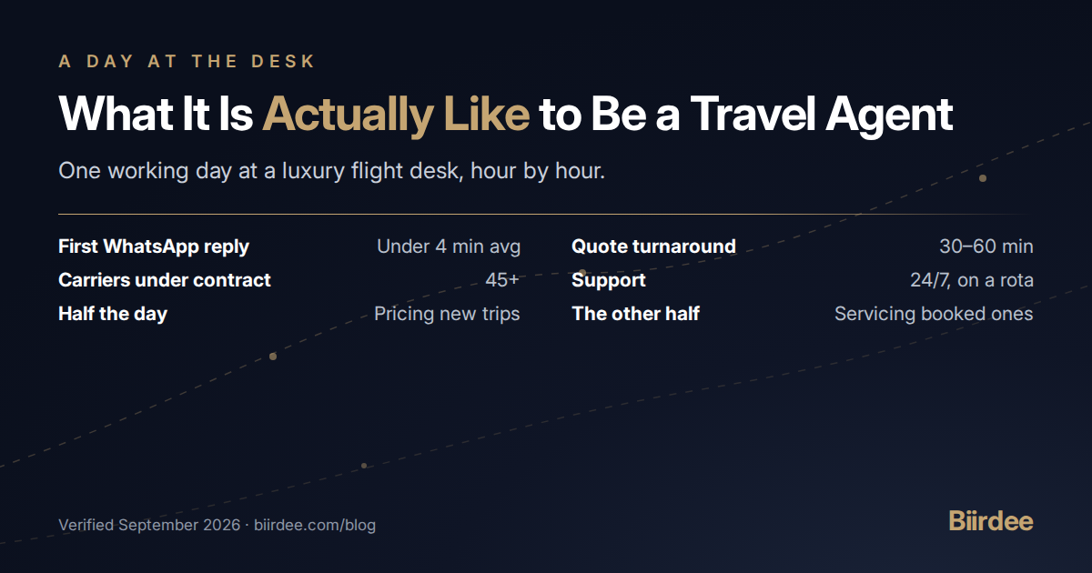 What It Is Actually Like to Be a Travel Agent: A Day at a Luxury Flight Desk