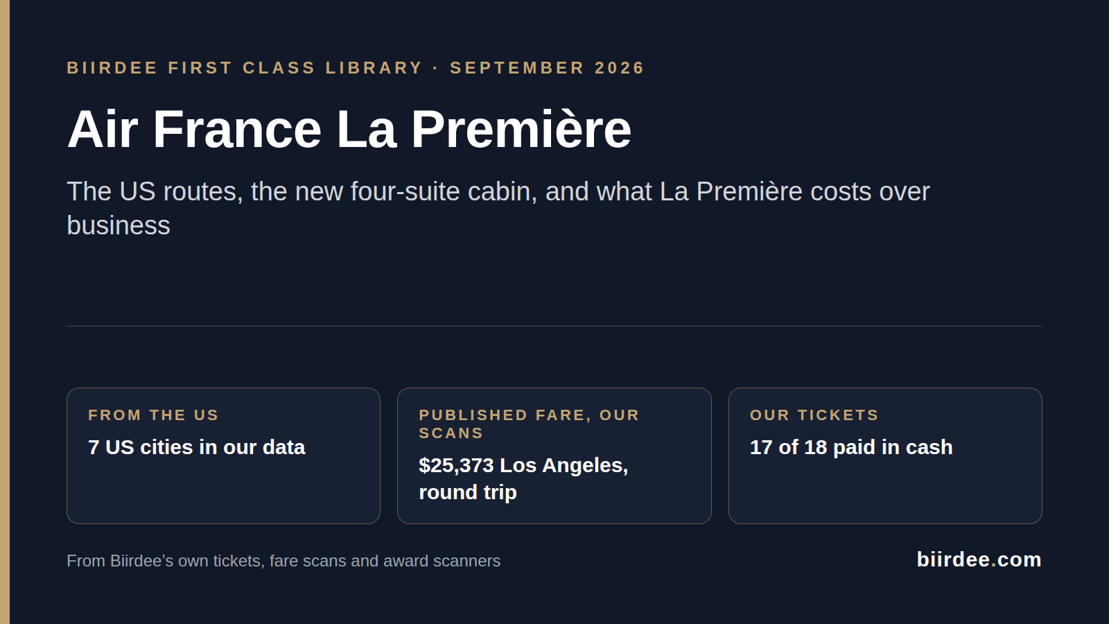 Air France La Première (2026): Every US Route, La Première vs Business, and What It Costs