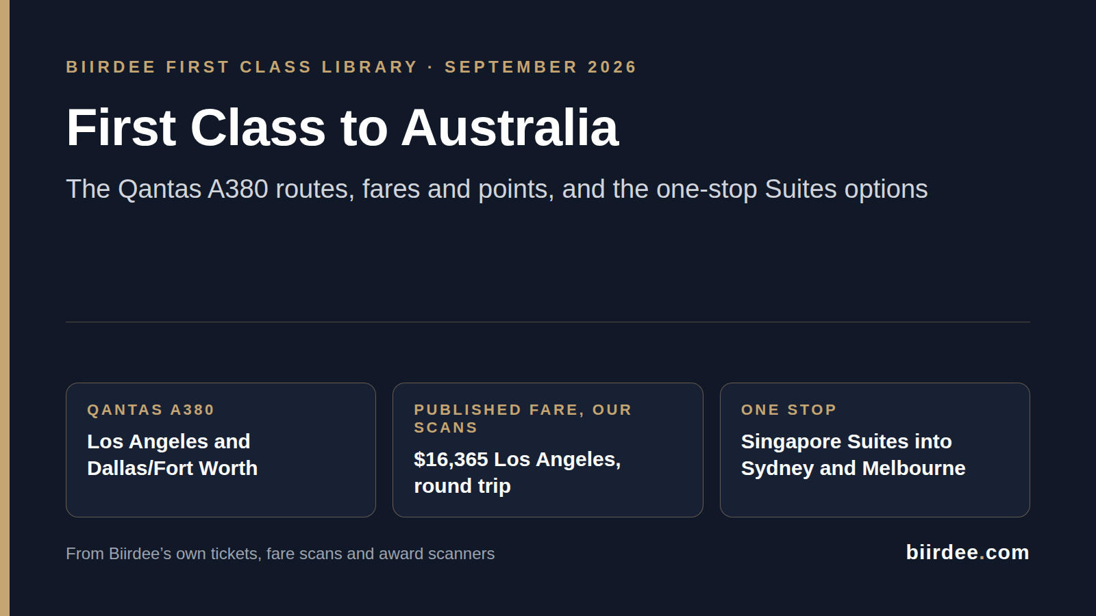 Best First Class to Australia From the US (2026): The Qantas A380 Routes, Fares, Points and One-Stop Options