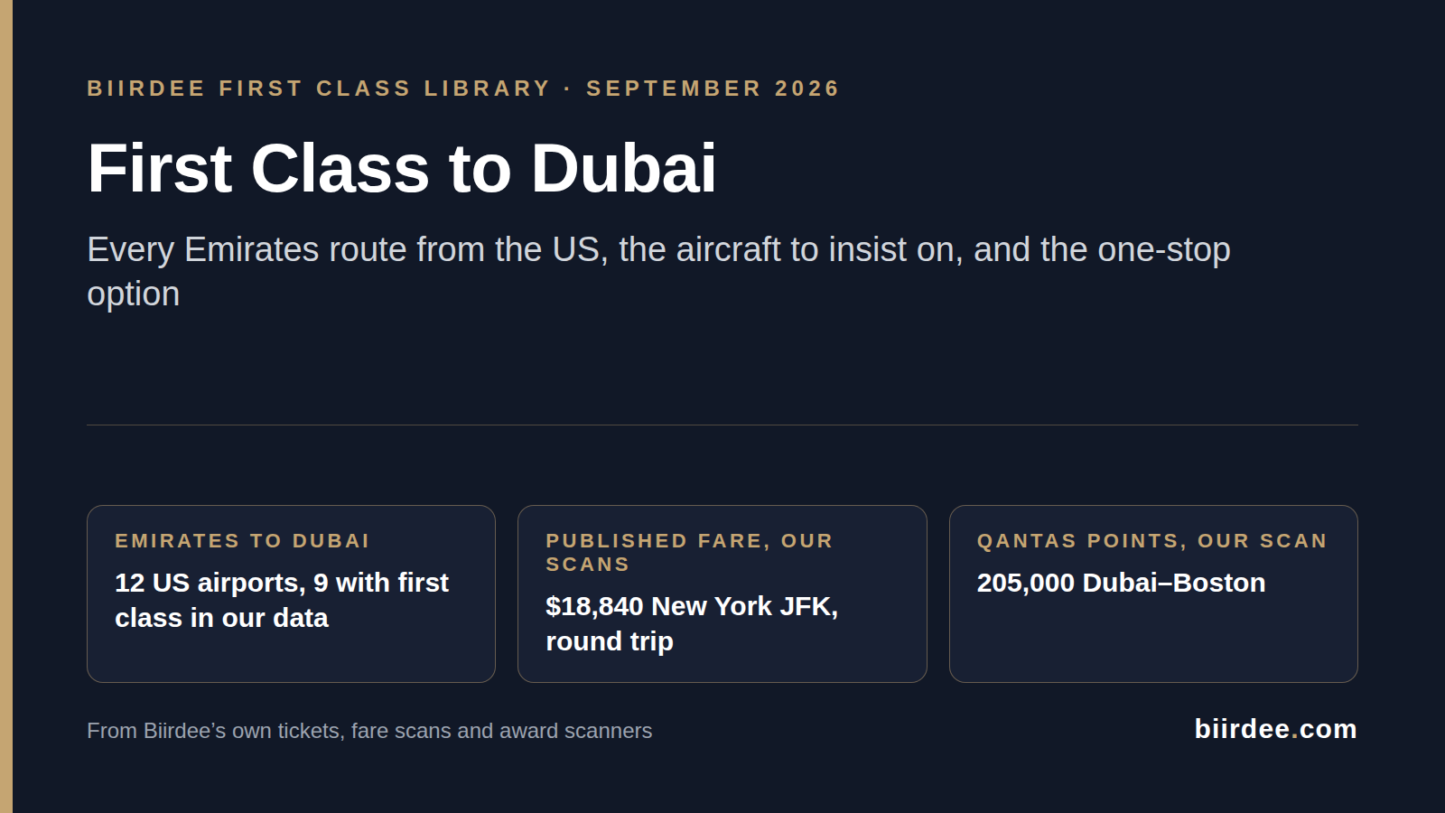 Best First Class to Dubai From the US (2026): Every Emirates Route, Real Fares, Points and the Europe Alternative