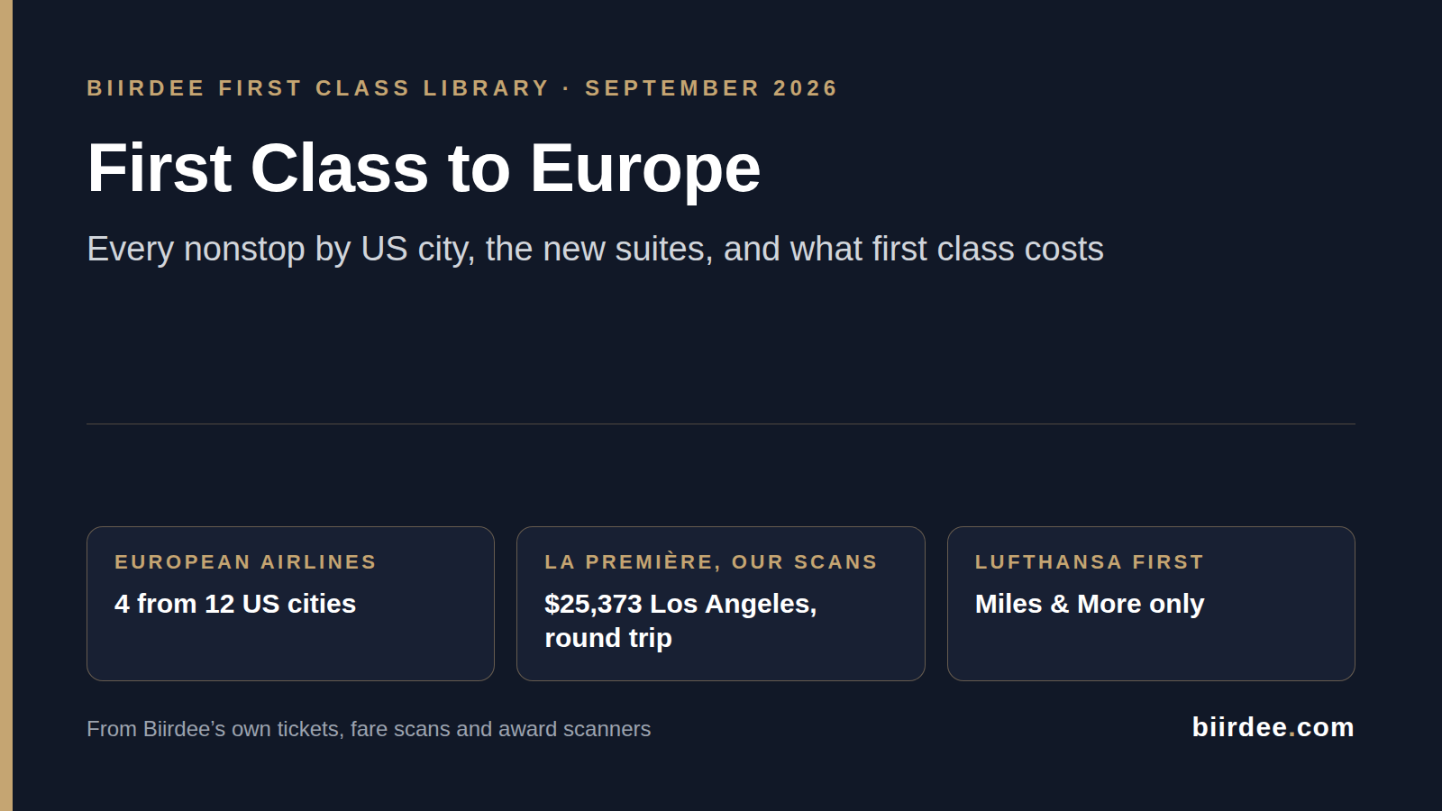 Best First Class to Europe From the US (2026): Every Nonstop by City, the New Suites, and Real Fares