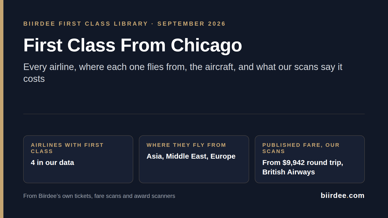First Class From Chicago (ORD) in 2026: Every Airline, Where Each Flies and What It Costs