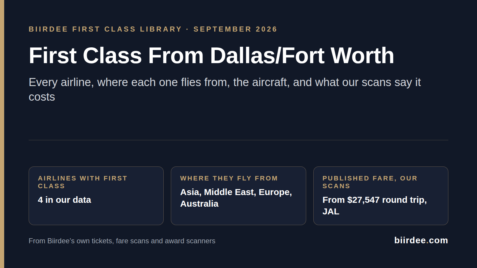 First Class From Dallas/Fort Worth (DFW) in 2026: Every Airline, Where Each Flies and What It Costs