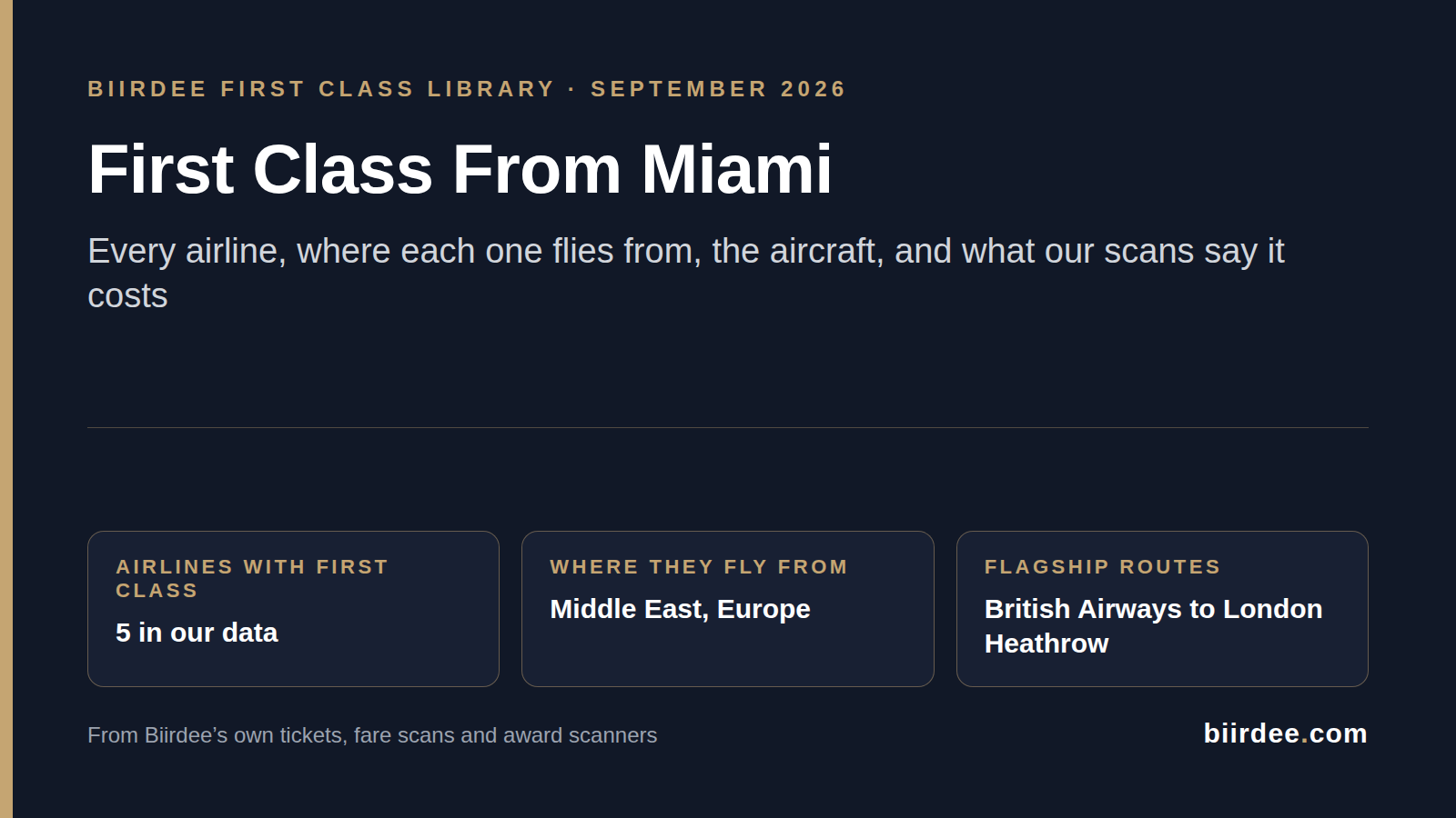 First Class From Miami (MIA) in 2026: Every Airline, Where Each Flies and What It Costs