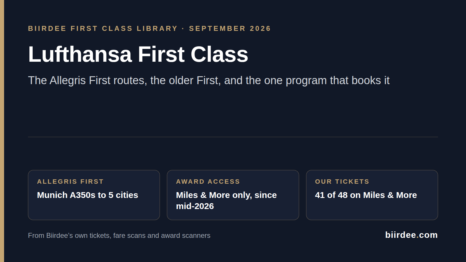 Lufthansa First Class (2026): The Allegris First Routes, First vs Business, and the One Program That Books It