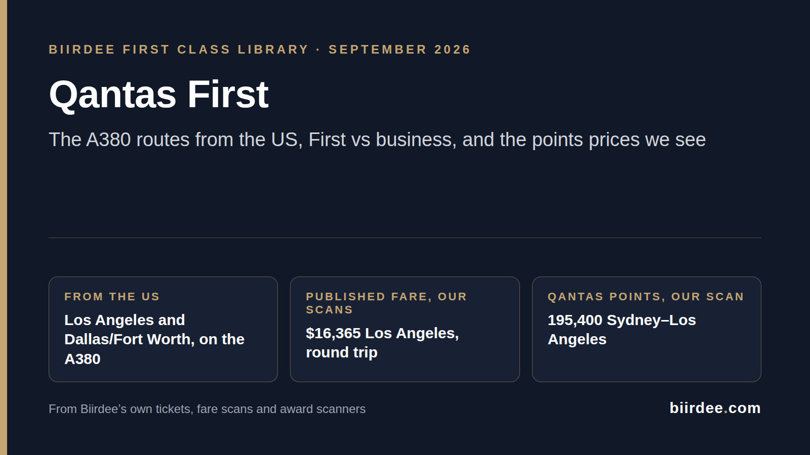 Qantas First Class (2026): The A380 Routes From the US, First vs Business, and the Points Prices We See