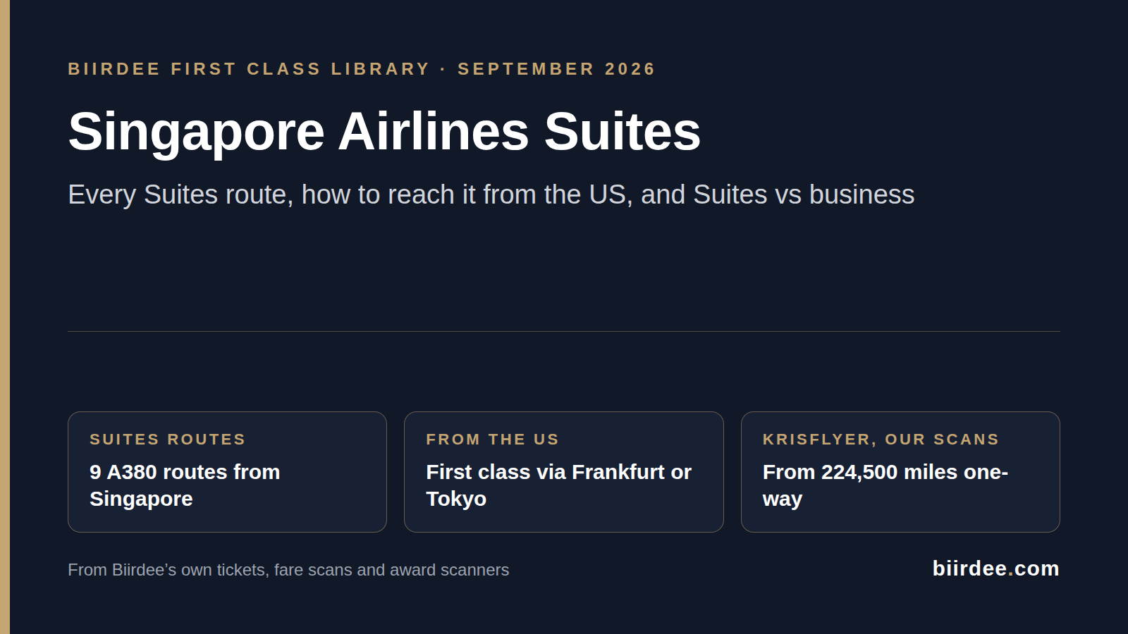 Singapore Airlines Suites and First Class (2026): Every Route, Suites vs Business, and How to Book It