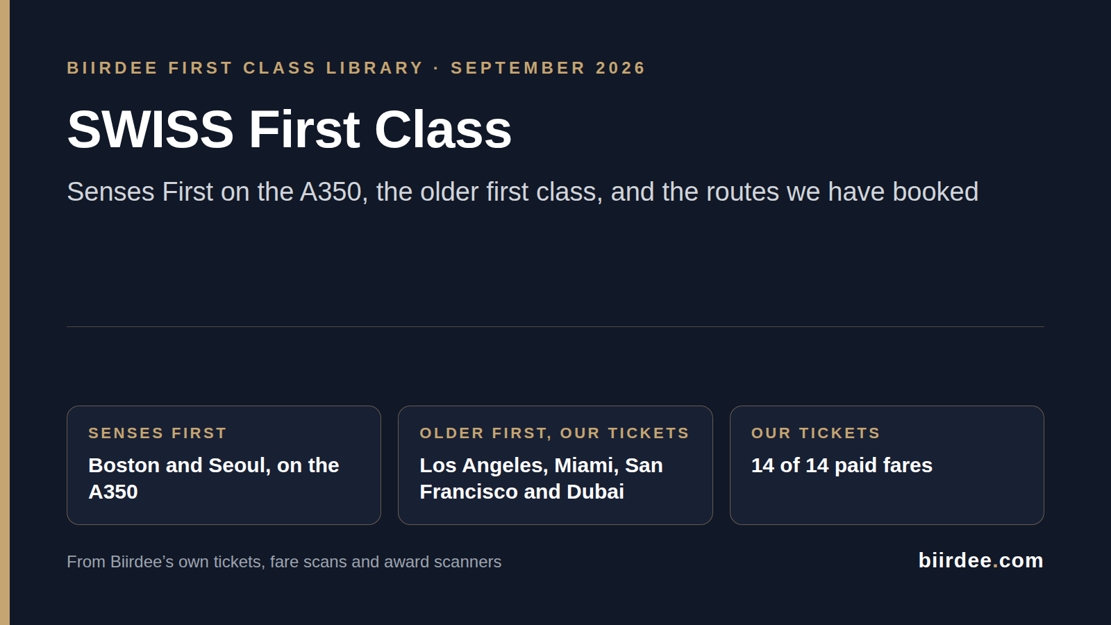 SWISS First Class (2026): Senses First on Boston and Seoul, First vs Business, and Every Route We Have Booked